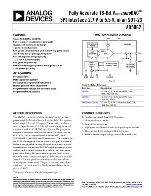 AD5062 数据手册首页