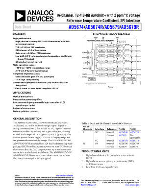 AD5674-5674R-5679-5679R 数据手册首页