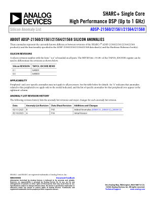 ADSP21568-ANOMALY datasheet cover page