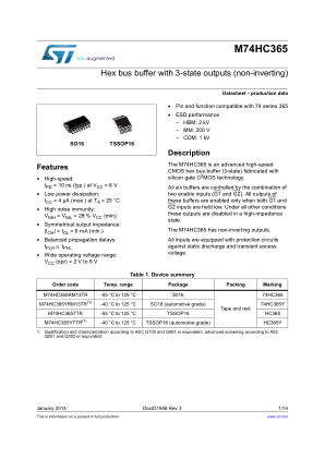 M74HC365 datasheet cover page