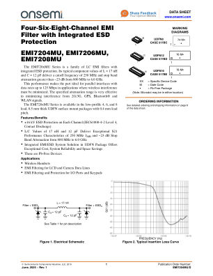 EMI7204MU 数据手册首页