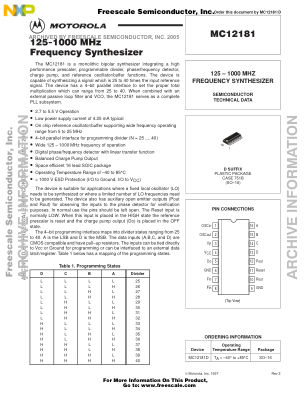 MC12181 datasheet cover page