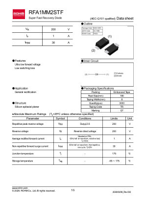 RFA1MM2STF datasheet cover page