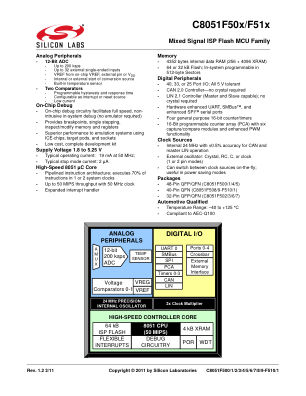 C8051F500-IQR 数据手册首页