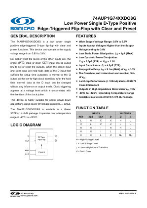 74AUP1G74XXDO8G-BRIEF 数据手册首页