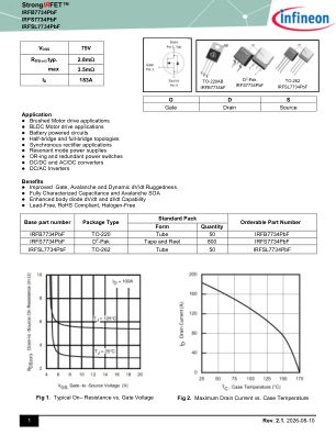IRFS7734PBF datasheet cover page
