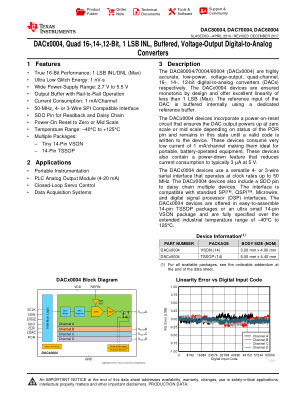 DAC80004 datasheet cover page