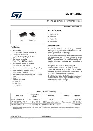 M74HC4060 datasheet cover page
