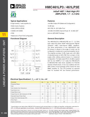 HMC461 datasheet cover page