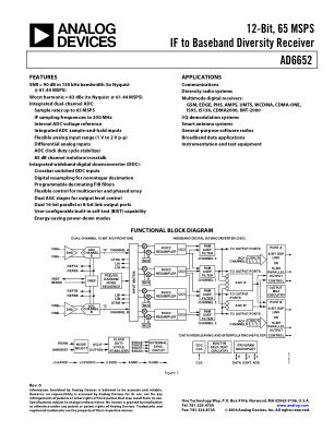 AD6652 数据手册首页