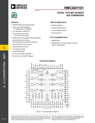 HMCAD1101 数据手册首页