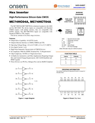 MC74HC04A 数据手册首页