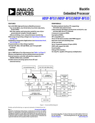 ADSP-BF531 数据手册首页