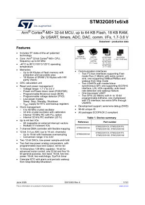 STM32G051C6 数据手册首页