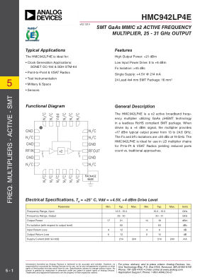 HMC942 数据手册首页