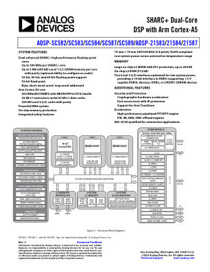 ADSP-SC582 数据手册首页