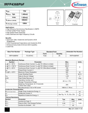 IRFP4368 数据手册首页