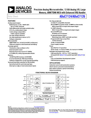 ADUC7124 数据手册首页