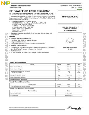 MRF19030-1 数据手册首页