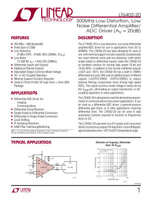 640220FA datasheet cover page