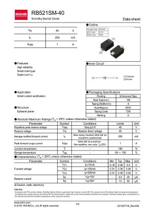 RB521SM-40T2R 数据手册首页