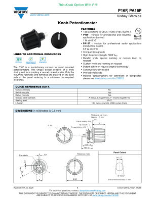 P16FPA16F datasheet cover page
