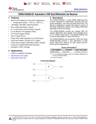DS90LV028AQ-Q1 datasheet cover page