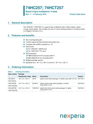 74HCT257DB datasheet cover page