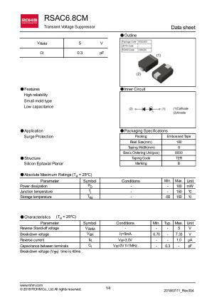 RSAC6.8CM 数据手册首页