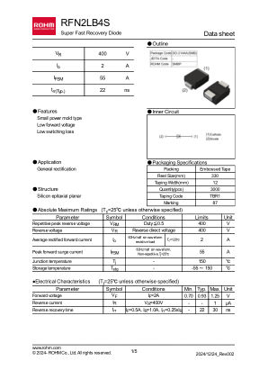 RFN2LB4S 数据手册首页