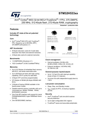 STM32H533CE 数据手册首页