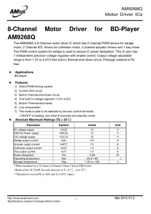 AM9268Q datasheet cover page