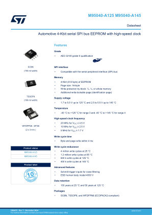 M95040-A125 datasheet cover page