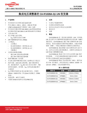 CA-IF1028A 数据手册首页