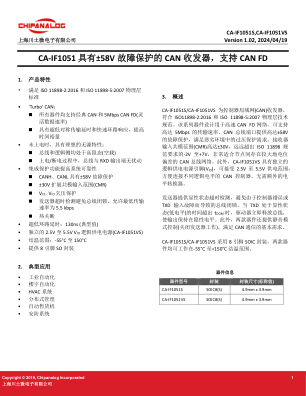 CA-IF1051S 数据手册首页