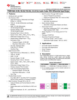 PCM3168A-Q1 数据手册首页