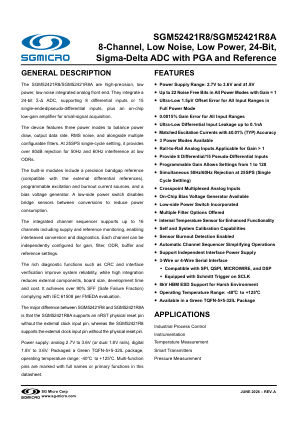 SGM52421R8 datasheet cover page
