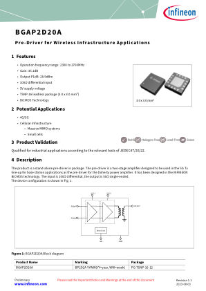 BGAP2D20A datasheet cover page