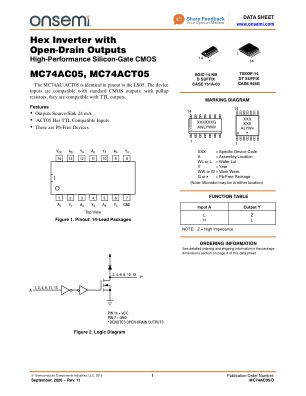 MC74AC05 数据手册首页