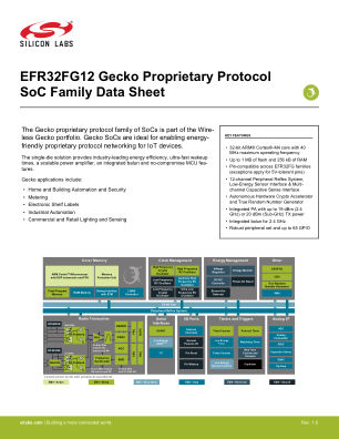 EFR32FG12P231F1024GM48-C 数据手册首页