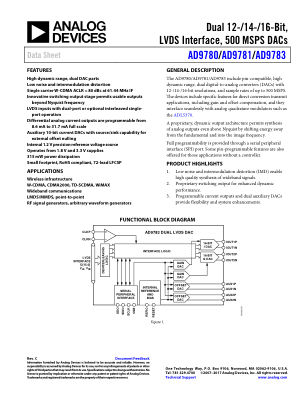 AD9780 数据手册首页