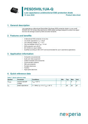 PESD5V0L1UA-QX datasheet cover page