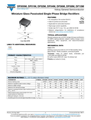 DFM datasheet cover page