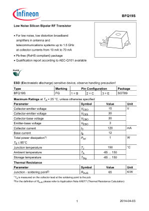 BFQ19S datasheet cover page