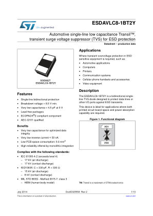 ESDAVLC8-1BT2Y 数据手册首页