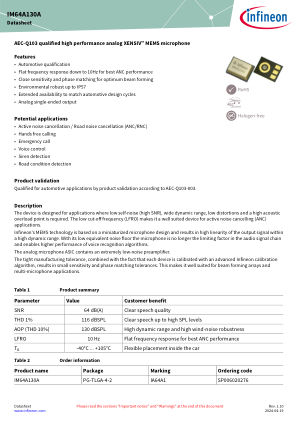 IM64A130A datasheet cover page