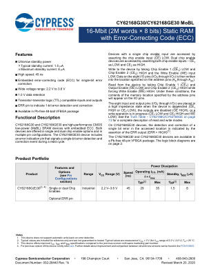 CY62168G30 datasheet cover page