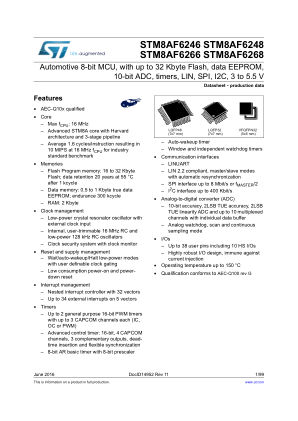 STM8AF6246 数据手册首页
