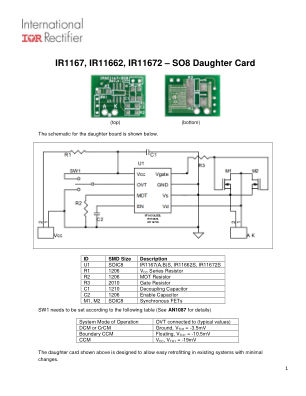 IRAC1167-D2 数据手册首页
