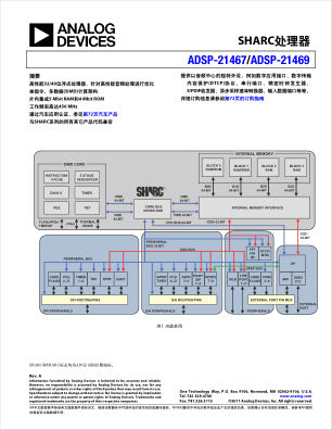 ADSP-21467 数据手册首页